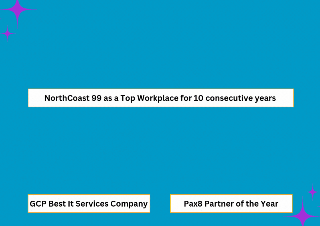 Brown Aesthetic Moment Photo Collage Document A4 Landscape (2)